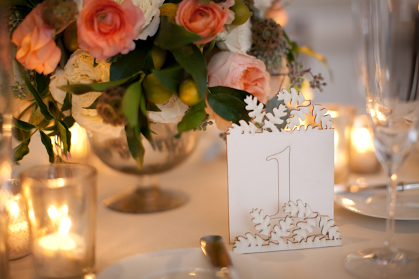 table numbers
